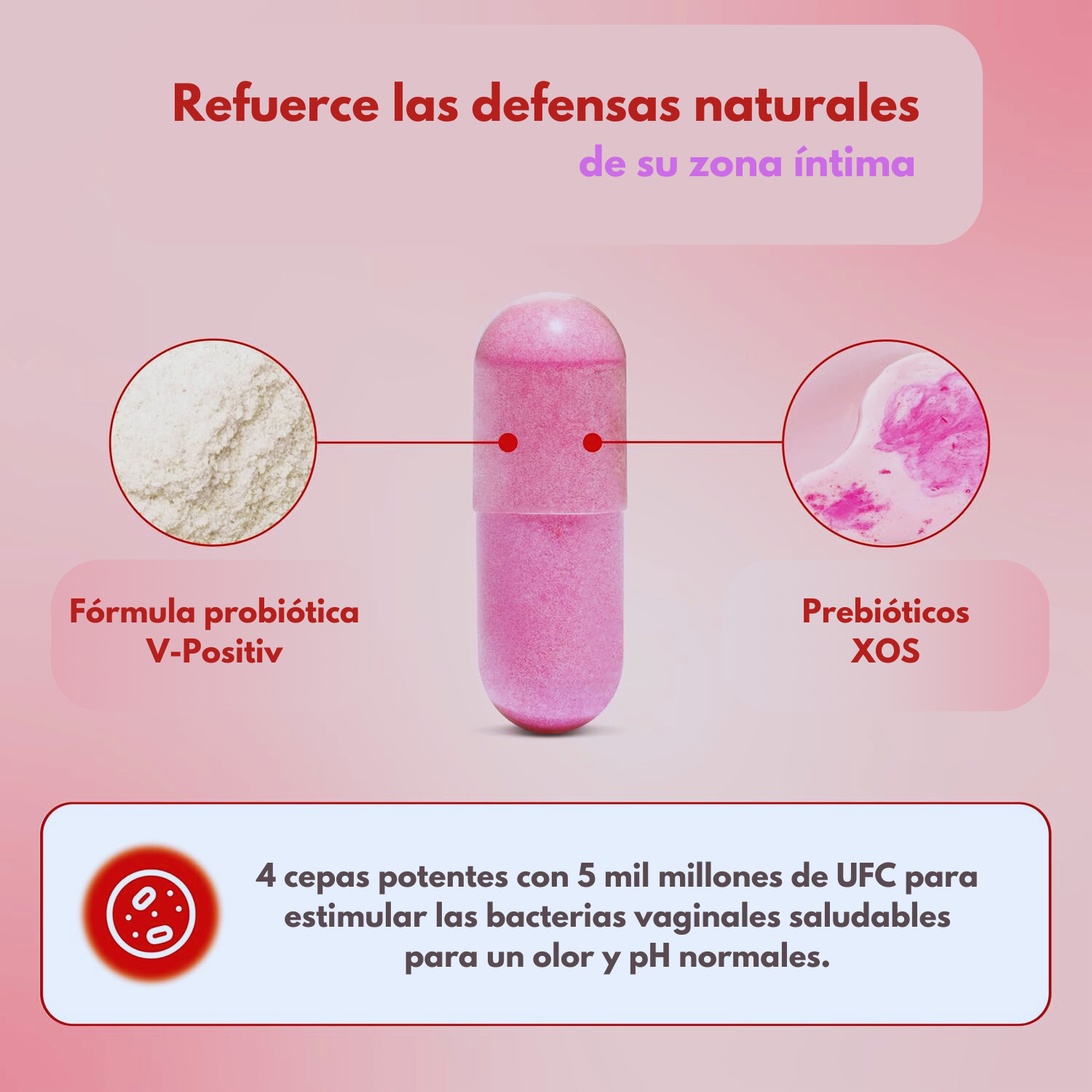 URO - Vaginal Probiotic